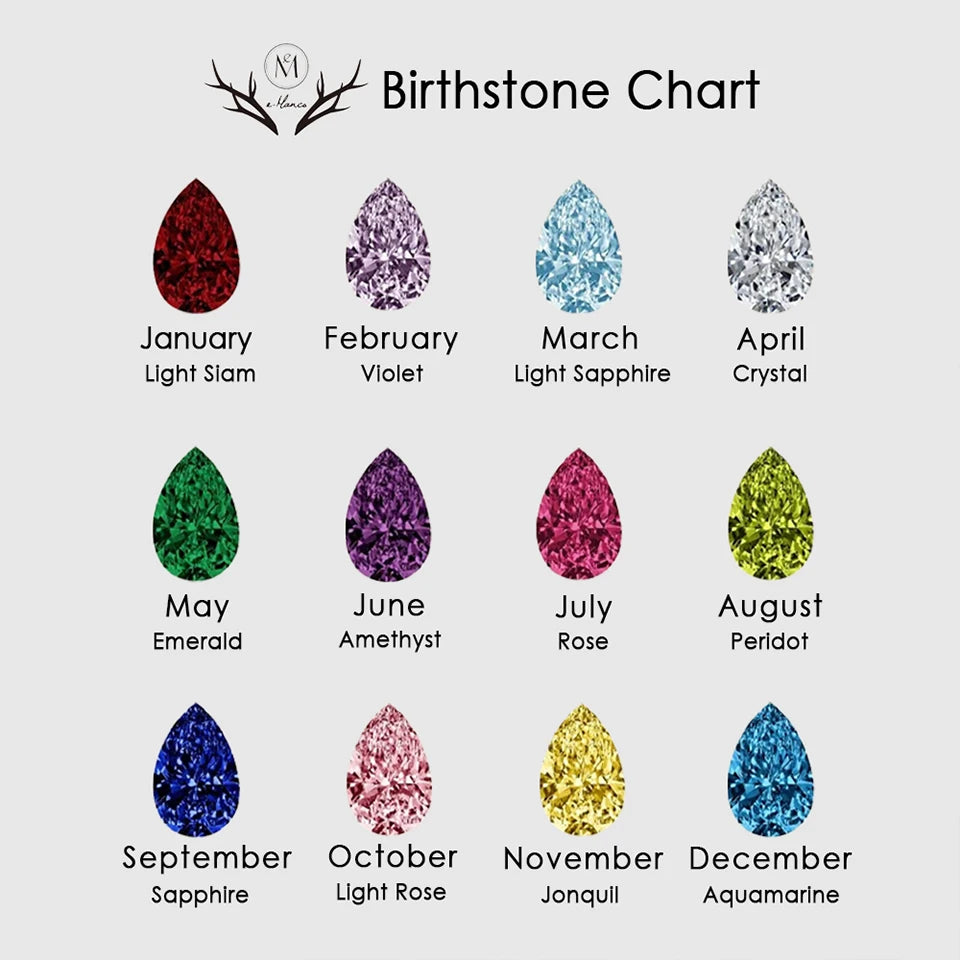 Drop Shaped Birthstone Ring